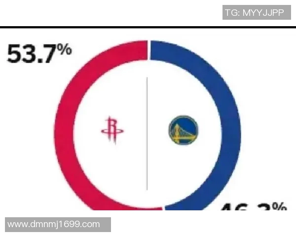 勇士与火箭激战10月18日NBA赛场精彩对决引发球迷热议