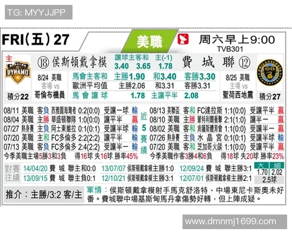 切禾对阵乌甸尼斯的精彩较量分析与赛前预测