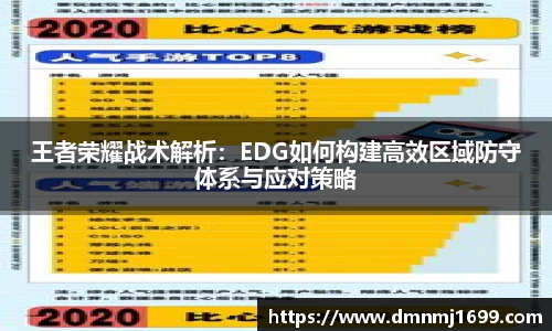 王者荣耀战术解析:EDG如何构建高效区域防守体系与应对策略